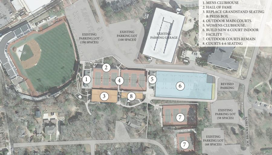 Tennis-footprint